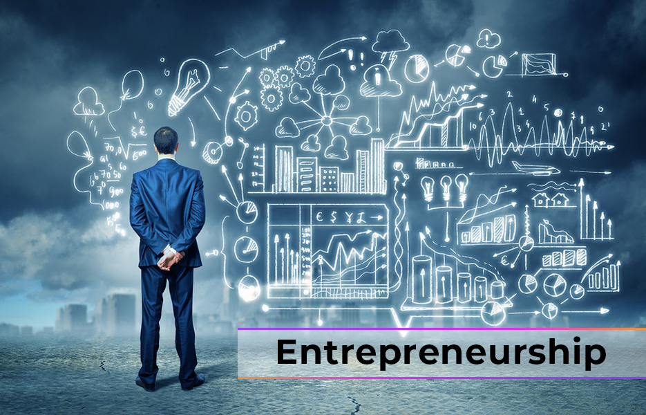 What Is Entrepreneurship Learn Entrepreneurship Definition and Meaning